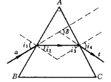 the-angle-of-deviation-in-triangular-prism.png