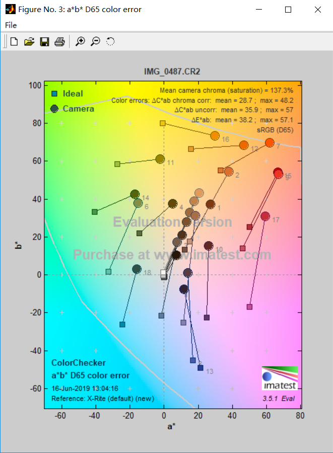 IMG-0487-CR2-light-a-color-reducibility.png