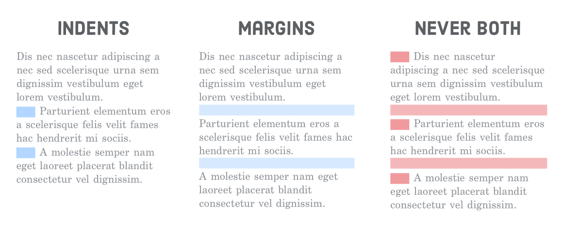 paragraph-indents-vs-margins.png
