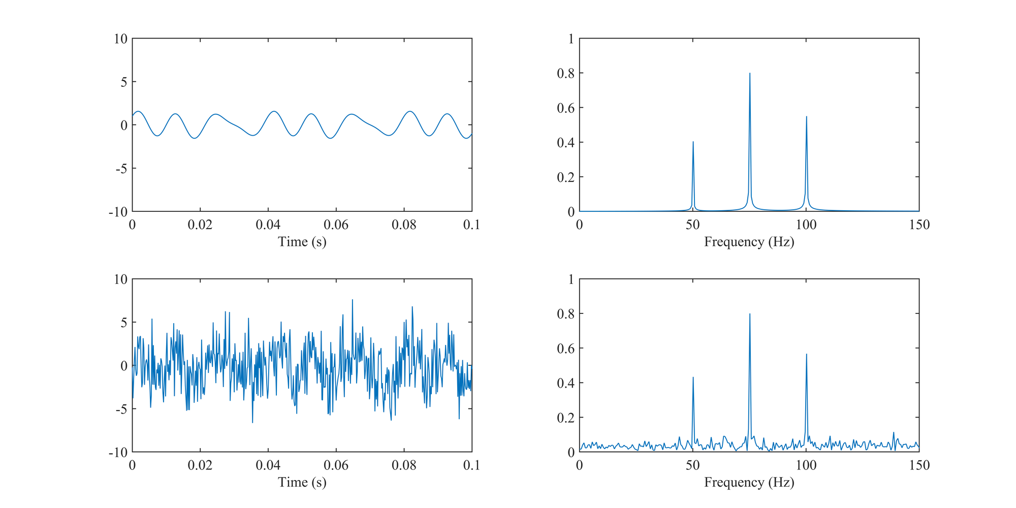 signals-and-systems-12.png