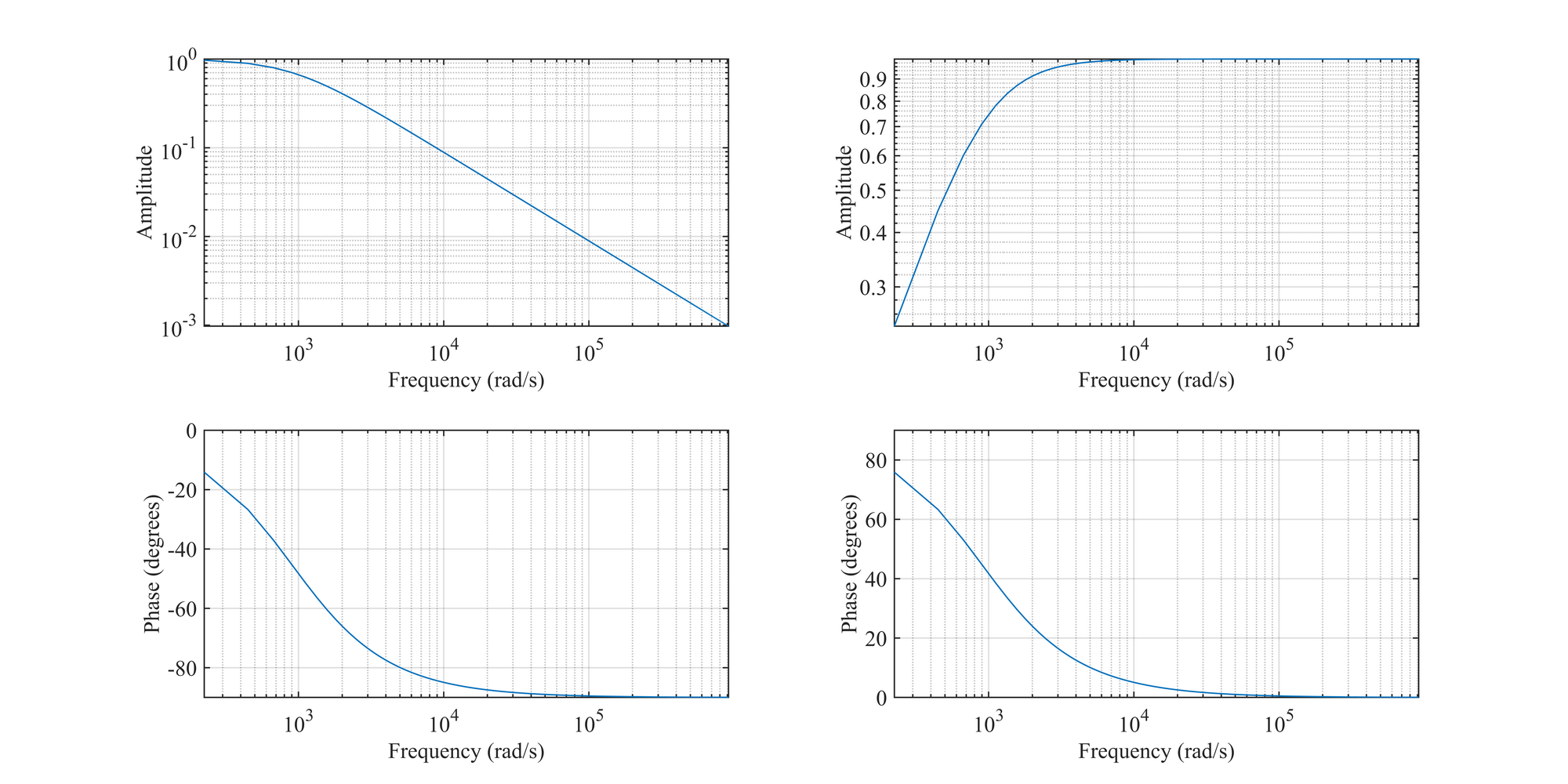 signals-and-systems-13.png