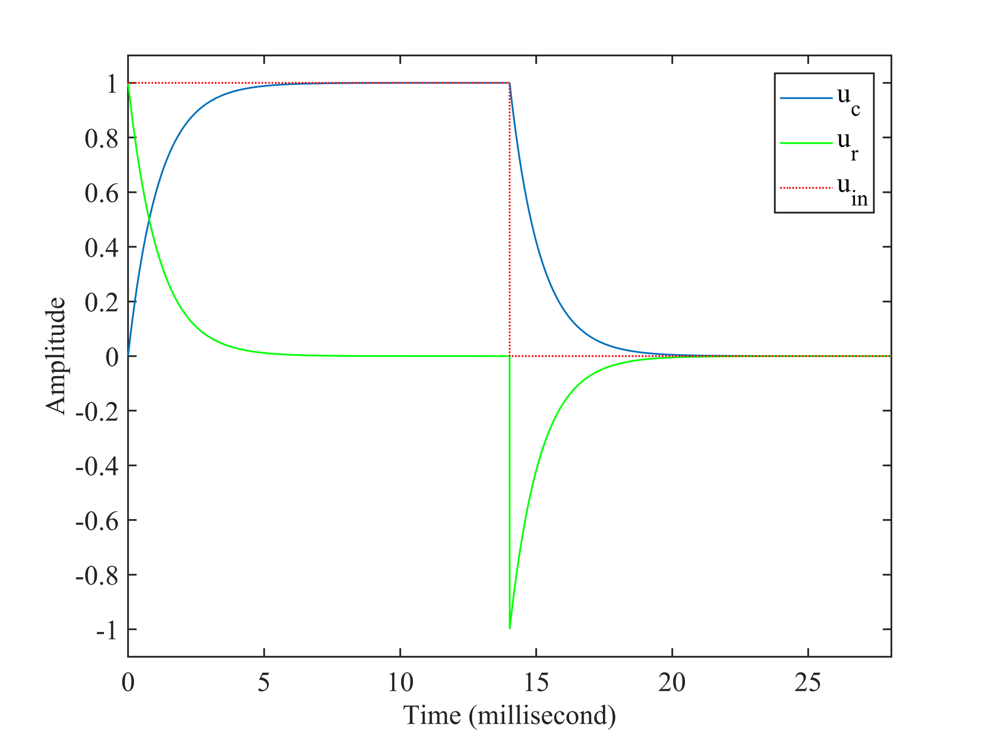 signals-and-systems-14.png