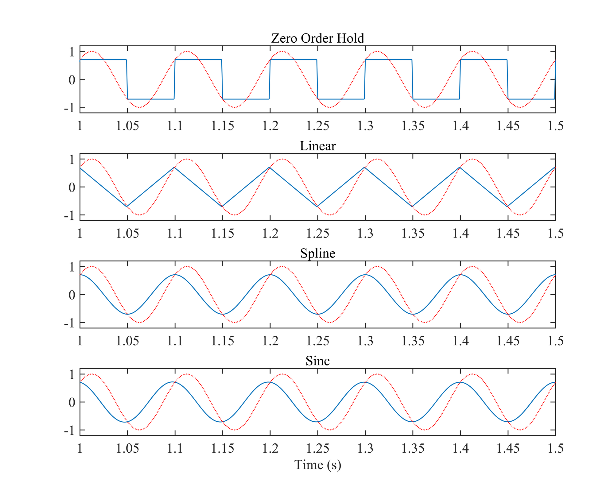 signals-and-systems-18.png