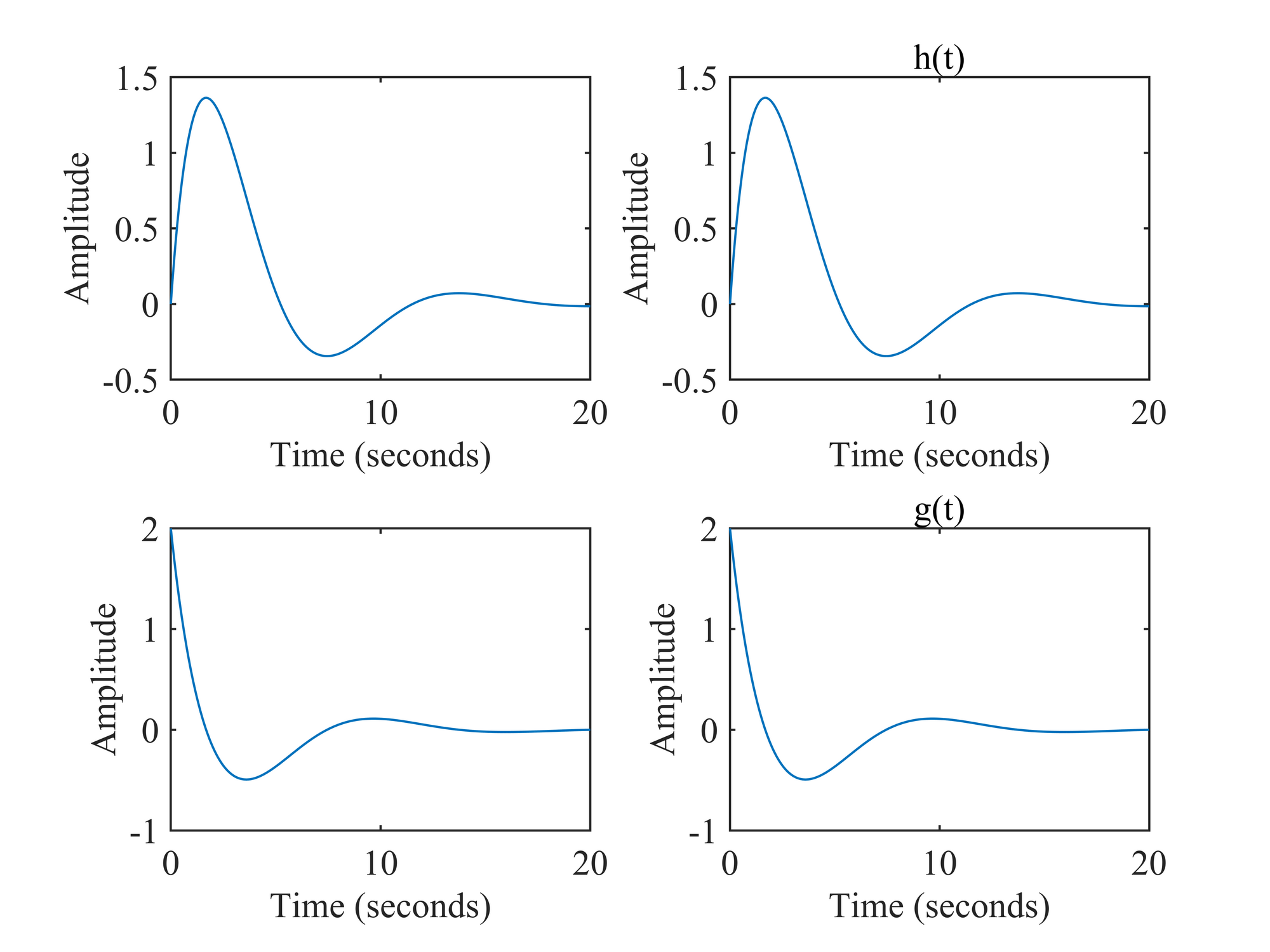 signals-and-systems-19.png