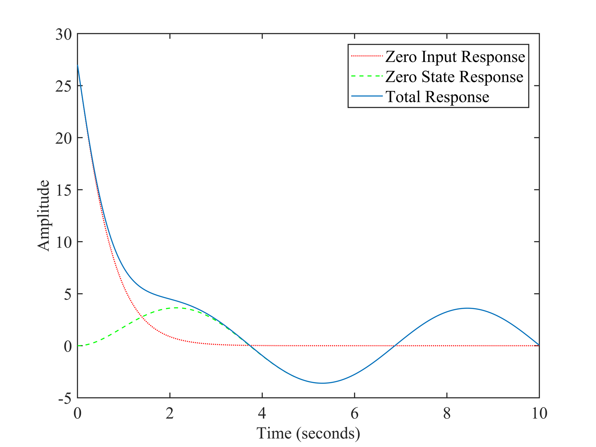 signals-and-systems-8.png