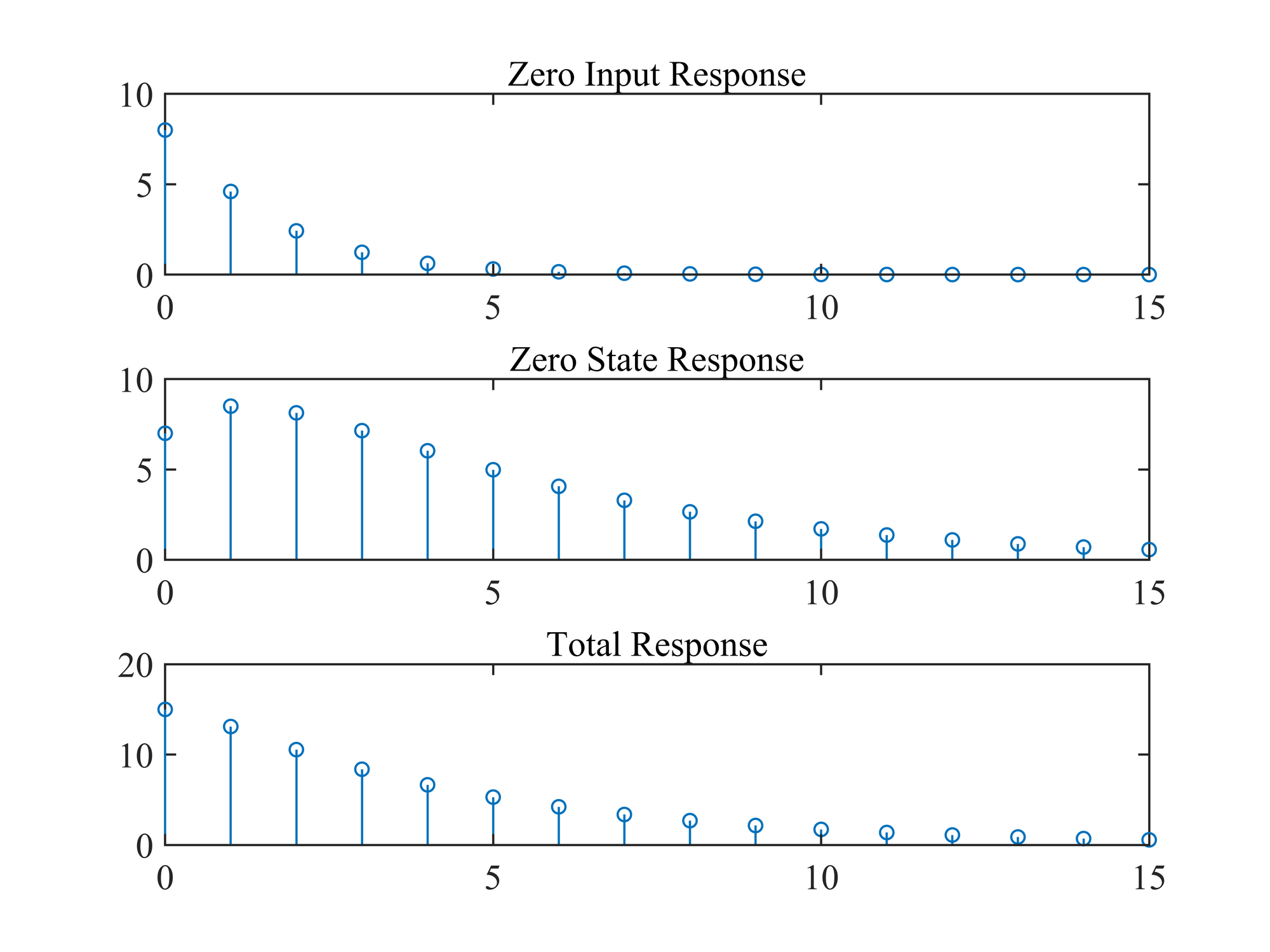 signals-and-systems-9.png